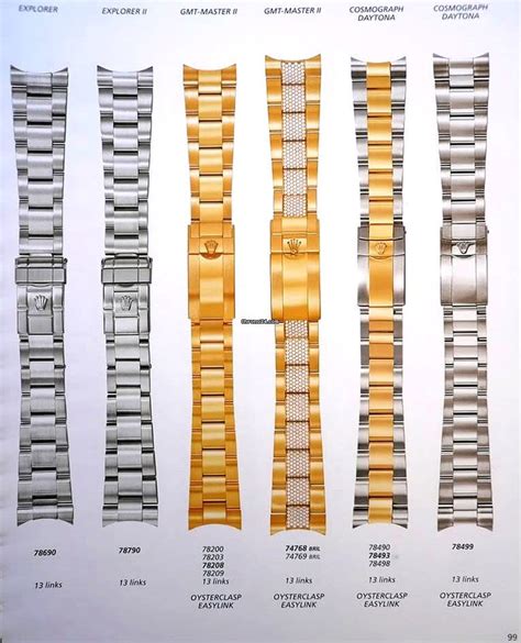 rolex st9 bracelet|rolex bracelet serial number.